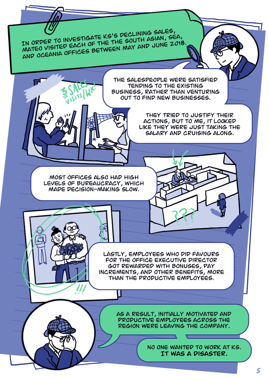 Client: SMU Center for Management Practice Project: Business Case Study (20 pages)